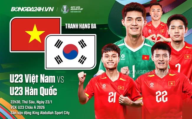 Đăng ký tài khoản mới C54